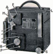 Graflex RB Super D 4X5 - How To Use - YouTube